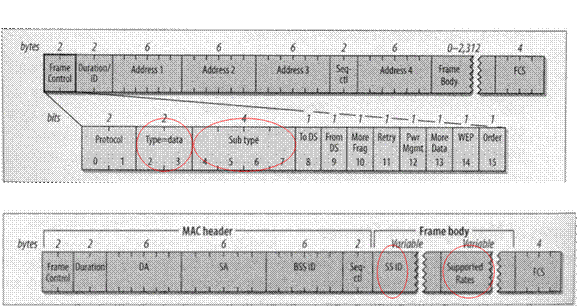 https://nqucsie.myqnapcloud.com/smallko/wireless/lab1.files/image002.gif