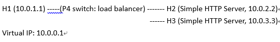 https://nqucsie.myqnapcloud.com/smallko/sdn/LBP4.files/image007.png
